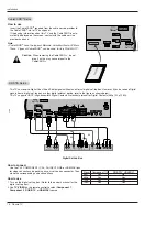 Preview for 16 page of LG 42PX1D Owner'S Manual