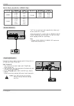 Preview for 18 page of LG 42PX1D Owner'S Manual