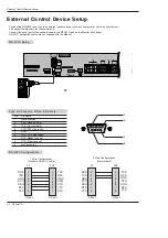 Preview for 44 page of LG 42PX1D Owner'S Manual