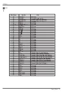 Preview for 51 page of LG 42PX1D Owner'S Manual