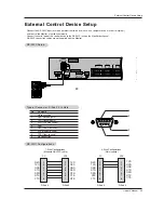 Предварительный просмотр 43 страницы LG 42PX3DCV - Plasma Panel With TV Tuner Owner'S Manual