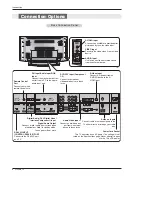 Preview for 8 page of LG 42PX3DLV Owner'S Manual