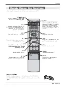 Preview for 9 page of LG 42PX3DLV Owner'S Manual