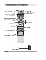 Preview for 10 page of LG 42PX3DLV Owner'S Manual