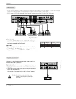 Preview for 16 page of LG 42PX3DLV Owner'S Manual