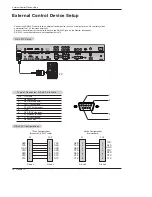 Preview for 34 page of LG 42PX3DLV Owner'S Manual