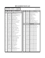 Предварительный просмотр 18 страницы LG 42PX3DLV Service Manual