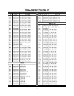 Предварительный просмотр 19 страницы LG 42PX3DLV Service Manual