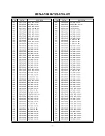 Предварительный просмотр 20 страницы LG 42PX3DLV Service Manual