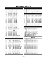 Предварительный просмотр 21 страницы LG 42PX3DLV Service Manual