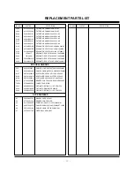 Предварительный просмотр 23 страницы LG 42PX3DLV Service Manual