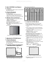 Preview for 13 page of LG 42PX3RVC Service Manual