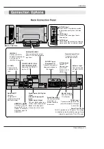 Preview for 9 page of LG 42PX4D Owner'S Manual