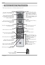 Preview for 10 page of LG 42PX4D Owner'S Manual