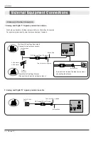 Preview for 14 page of LG 42PX4D Owner'S Manual