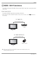 Preview for 33 page of LG 42PX4D Owner'S Manual