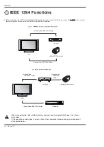 Preview for 34 page of LG 42PX4D Owner'S Manual