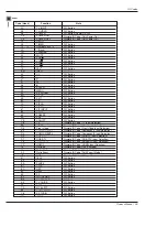 Preview for 99 page of LG 42PX4D Owner'S Manual