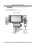 Preview for 4 page of LG 42PX4D Service Manual