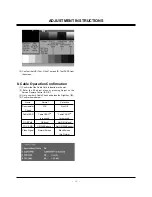 Preview for 14 page of LG 42PX4D Service Manual