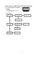 Предварительный просмотр 21 страницы LG 42PX4DV Service Manual