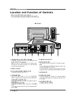 Preview for 8 page of LG 42PX4R Owner'S Manual