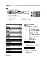 Preview for 36 page of LG 42PX4R Owner'S Manual