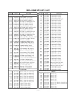 Preview for 28 page of LG 42PX4R Service Manual