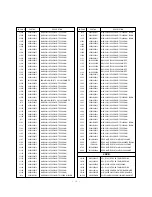 Preview for 32 page of LG 42PX4R Service Manual