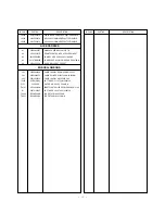 Preview for 33 page of LG 42PX4R Service Manual