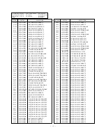 Предварительный просмотр 30 страницы LG 42PX4RV/RVA Service Manual