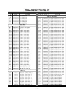 Preview for 32 page of LG 42PX5D - 42 Plasma Integrated HDTV Service Manual