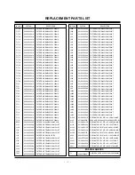 Preview for 33 page of LG 42PX5D - 42 Plasma Integrated HDTV Service Manual