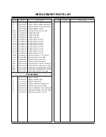 Preview for 34 page of LG 42PX5D - 42 Plasma Integrated HDTV Service Manual