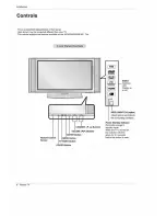 Предварительный просмотр 6 страницы LG 42PX5R Owner'S Manual