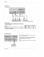 Предварительный просмотр 18 страницы LG 42PX5R Owner'S Manual