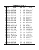 Preview for 27 page of LG 42PX7DC Service Manual