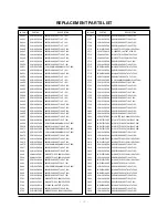 Preview for 30 page of LG 42PX7DC Service Manual