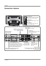 Предварительный просмотр 8 страницы LG 42PY1R-UA Owner'S Manual