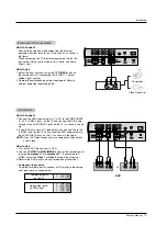 Preview for 13 page of LG 42PY1R-UA Owner'S Manual