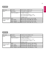 Предварительный просмотр 33 страницы LG 42SH7DB Owner'S Manual