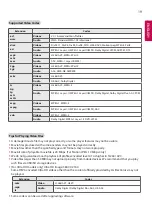 Предварительный просмотр 55 страницы LG 42SH7DB Owner'S Manual