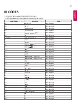 Предварительный просмотр 67 страницы LG 42SH7DB Owner'S Manual