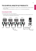 Предварительный просмотр 69 страницы LG 42SH7DB Owner'S Manual