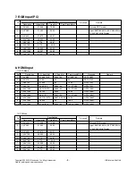 Preview for 8 page of LG 42SL9000 Service Manual