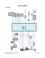 Preview for 15 page of LG 42SL9000 Service Manual