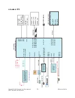 Preview for 18 page of LG 42SL9000 Service Manual