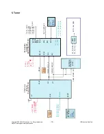 Preview for 19 page of LG 42SL9000 Service Manual