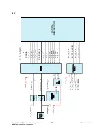 Preview for 20 page of LG 42SL9000 Service Manual