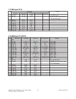 Preview for 8 page of LG 42SL90QD Service Manual